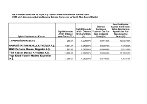 BGC Partners Menkul Değerler A.Ş. TEB Yatırım Menkul Kıymetler A