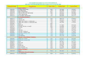 NEVŞEHİR HACI BEKTAŞ VELİ ÜNİVERSİTESİ 2016