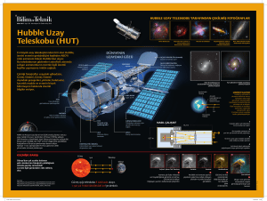 Hubble Uzay Teleskobu (HUT)