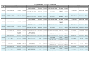 2016-2017 eğitim öğretim yılı yaz okulu ders programı