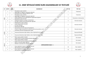 11. sınıf biyoloji dersi kurs kazanımları ve testleri