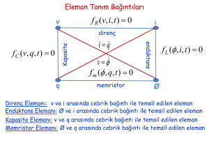 Lineer Olmayan Direnç