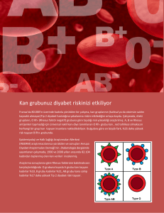 Kan grubunuz diyabet riskinizi etkiliyor