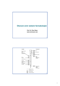 Otonom sinir sistemi farmakolojisi