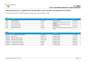 bi-OS List of cancelled operators