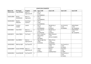 6 MAYIS 2013 PAZARTESİ Öğrenci No Adı