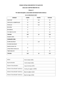 YÜKSEK İHTİSAS ÜNİVERSİTESİ TIP FAKÜLTESİ 2016