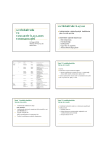 antidisritmik ve vasoaktif ilaçların farmakolojisi