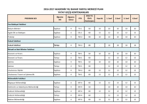 2016-2017 bahar yarıyılı merkezi puanla yatay geçiş kontenjanları