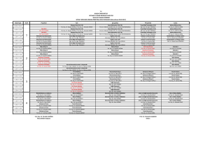 Gün/ Saat Sınıf Pazartesi Salı Çarşamba Perşembe Cuma Yrd. Doç