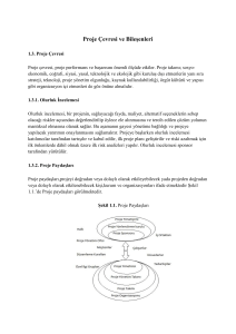 PDF Ders2 Proje Çevresi Ve Bileşenleri PDF