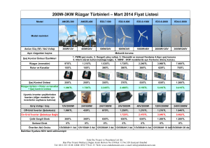 200W-3KW Rüzgar Türbinleri – Mart 2014 Fiyat