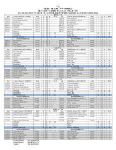UTIL Bölümü Ders Kataloğu - İktisadi ve İdari Birimler Fakültesi