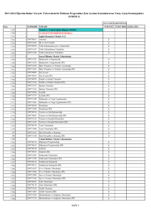 2013-2014 Öğretim Bahar Yarıyılı Üniversitelerin Önlisans