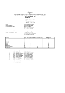 ııı. kurul - Necmettin Erbakan Üniversitesi