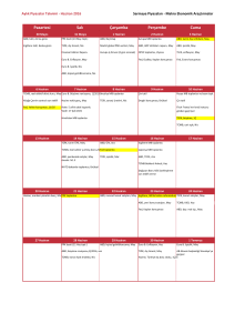 Pazartesi Salı Çarşamba Perşembe Cuma