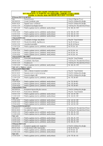 Pediatrik Cerrahi - İzmir Katip Çelebi Üniversitesi