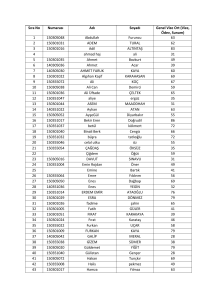 Sıra No Numarası Adı Soyadı Genel Vize Ort (Vize, Ödev, Sunum) 1
