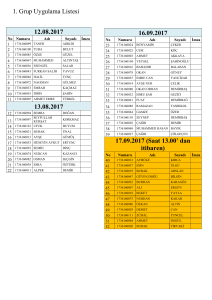 1. Grup Uygulama Listesi 16.09.2017 17.09.2017 (Saat 13.00` dan