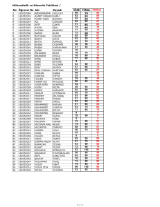 No VİZE FİNAL SONUÇ 68 69 92 89 52 63 92 90 91 51 65 73 78 77