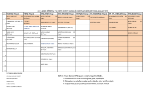 Puan ibaresi KPSS puanı anlamına gelmektedir. 2