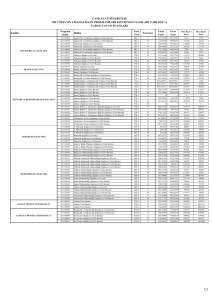 ÇANKAYA ÜNİVERSTESİ 2017 ÖSYS ÖN LİSANS/LİSANS