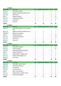 1. Dönem Ders Kodu Ders Adı Teori Uygulama/Laboratuar Kredi