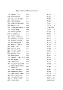 Öğretmenlik Erkek Kazananlar Listesi 182,774 181,722 179,799