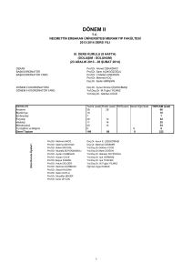 II.DONEM III.KURUL 2013_2014 - Necmettin Erbakan Üniversitesi