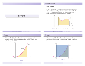 ıntegral