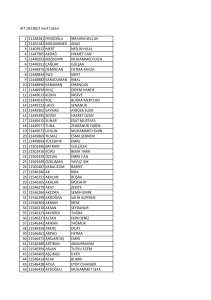 AİT 103-80/1 Sınıf Listesi 1 21248281 FENDOĞLU İBRAHİM