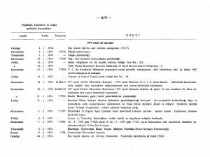 r Q/77 — Vergilerin, resimlerin ve başka gelirlerin