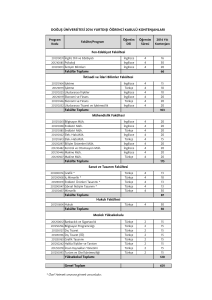 2014-2015 YÖS Kontenjanları (YÖK tarafından onaylanan)