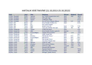 haftalık veri takvimi (21.10.2013-25.10.2013)