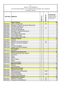 T.C. TRAKYA ÜNİVERSİTESİ 2015-2016 Eğitim Öğretim Yılı