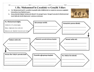 1. Hz. Muhammed`in Çocukluk ve Gençlik Yılları