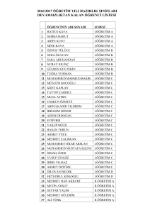 2016/2017 öğretim yılı hazırlık sınıfları devamsızlıktan kalan öğrenci