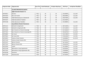 Programın Kodu Programın Adı Puan Türü Genel Kontenjan