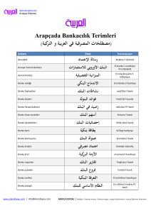 Arapçada Bankacılık Terimleri