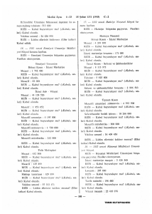 Meclisi Ayan İ : 33 1 > Şubat 1331 (1915) C : 2 Hıfzıssıhhai