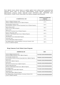 Hesap Numarası Tezsiz Yüksek Lisans Programı