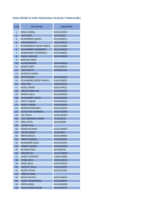 s.no adı-soyadı numarası 1 erdal boğaç b1310.02059 2 fuat özer