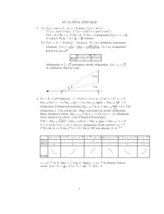 MT 131 F˙INAL Ç ÖZÜMLER 1. (a) f(x) = tanx, b = , a = 0 olsun. f ′(x