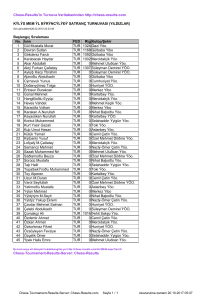 Chess-Results`in Turnuva Veritabanindan http://chess