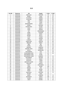 Sıra No Numarası Adı Soyadı 1.Vize 2.Vize 1 140301025