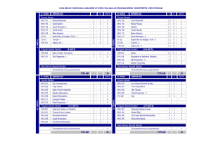 I. YA R IYIL D. KODU DERSİN ADI TU AKTS II. YA R IYIL D. KODU