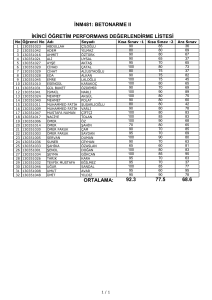 92.3 77.5 68.6 inm481: betonarme ıı ikinci öğretim performans