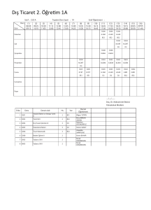 Dış Ticaret 2. Öğretim 1A