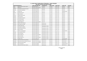 bursa yerleşkesi 2015-2016 yaz okulu vize sınav takvimi