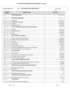 giderlerin ekonomik sınıflandırılması tablosu